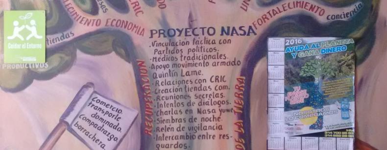 Fortalecimiento De Los Procesos De Economia Del Proyecto Nasa