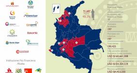 Infografía